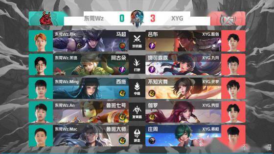 卡梦注入了 卡梦注入了