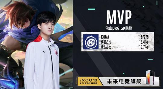 国际赛场上 国际赛场上