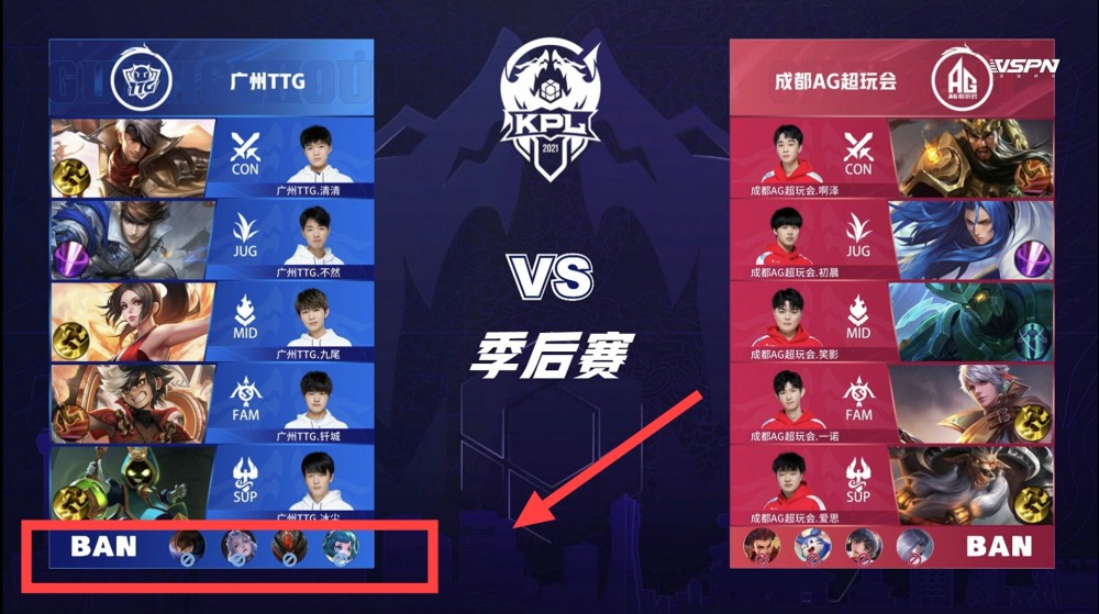 掌握了主动 掌握了主动