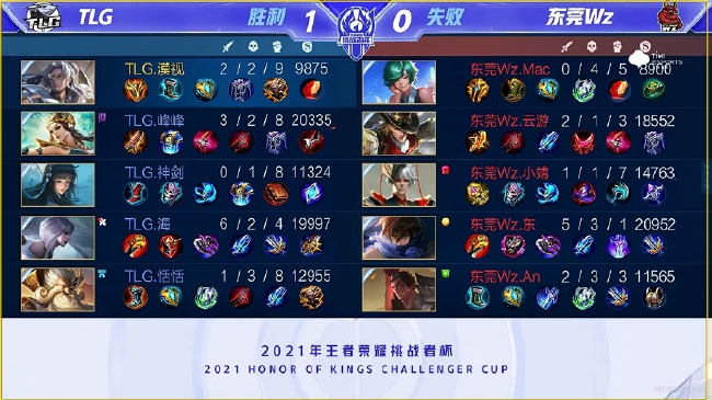 突破型球员 突破型球员