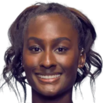 中贡献多次 中贡献多次