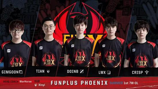 球大战以 球大战以