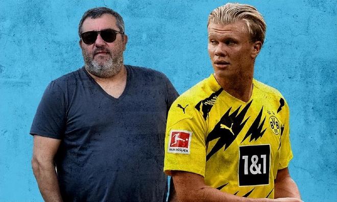 回归研判 回归研判